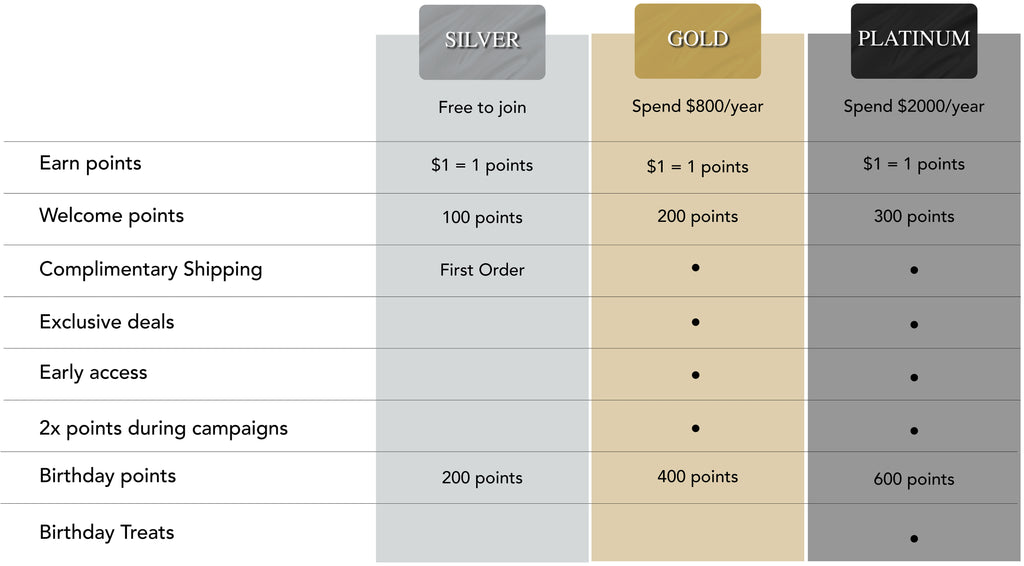 Scanpan Asia Pacific